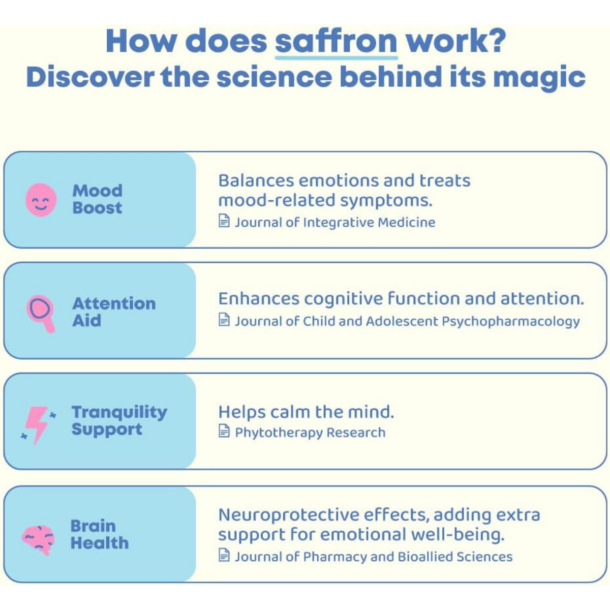 GlowKins™ – JoyBurst Saffron Pixie Stix